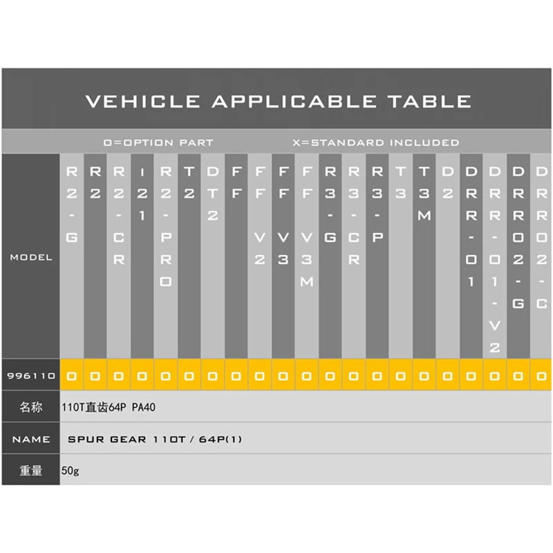 SNRC 996110 Plastic Transmissi – Running Gear Vehicle recenzja i cena